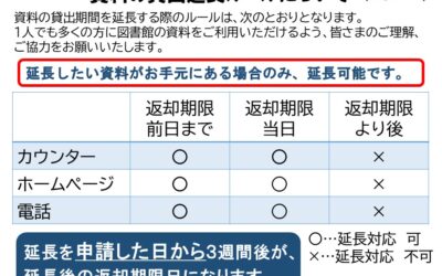 2026.4〈最新〉貸出延長ルールの変更-1
